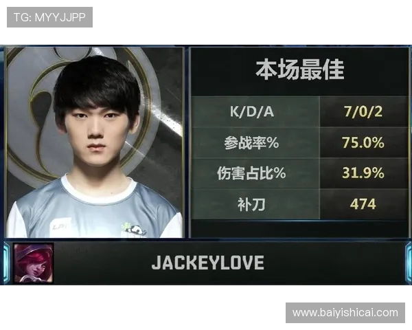 EDG精英赛团队协作分析：展现默契与战术配合的精彩表现